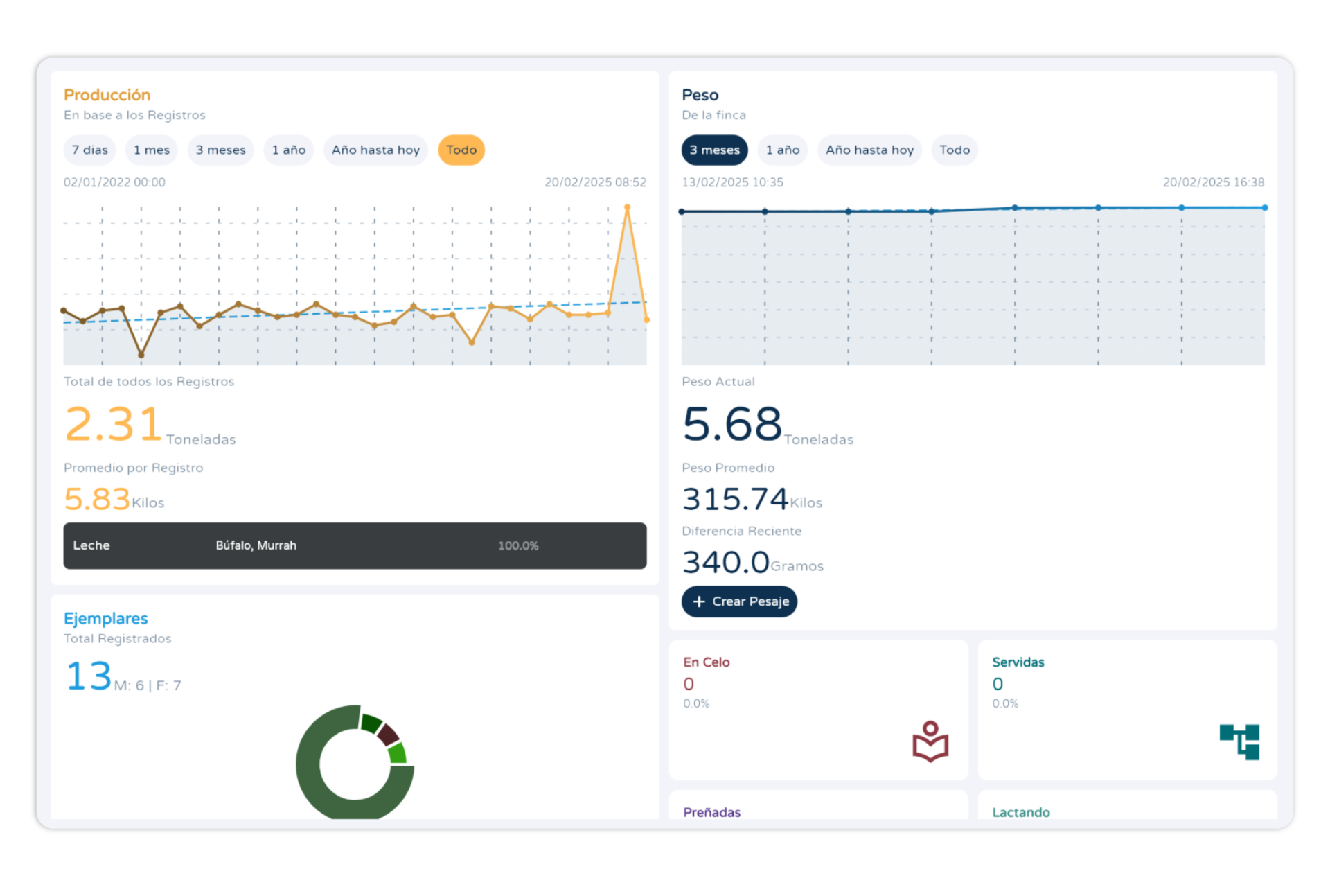 Imagen de 2 Telefonos que muestra como la intuitividad de la interfaz de Mi Ganado aumenta la comodida de tu Gestión de Ganado Vacuno U otros